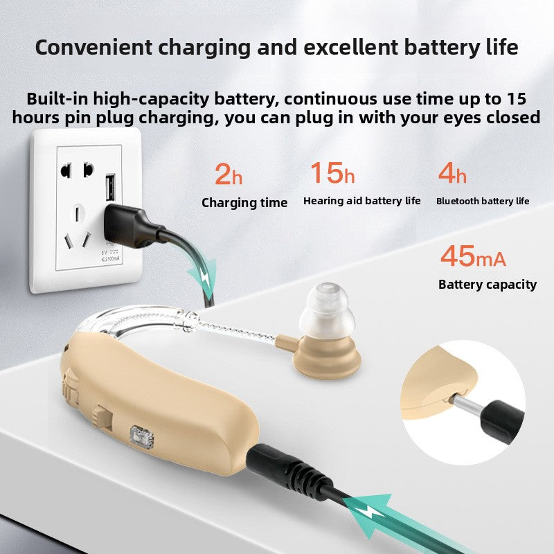 Rechargeable Bluetooth Hearing Aid with Noise Reduction
